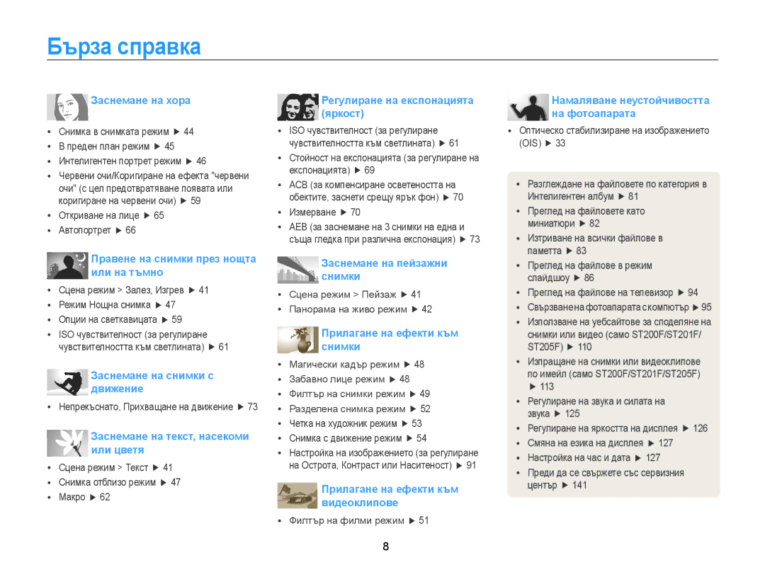 Samsung EC-ST200FBPLE3, EC-ST200FBPBE3, EC-ST200FBPSE3 manual Бърза справка, Заснемане на хора 