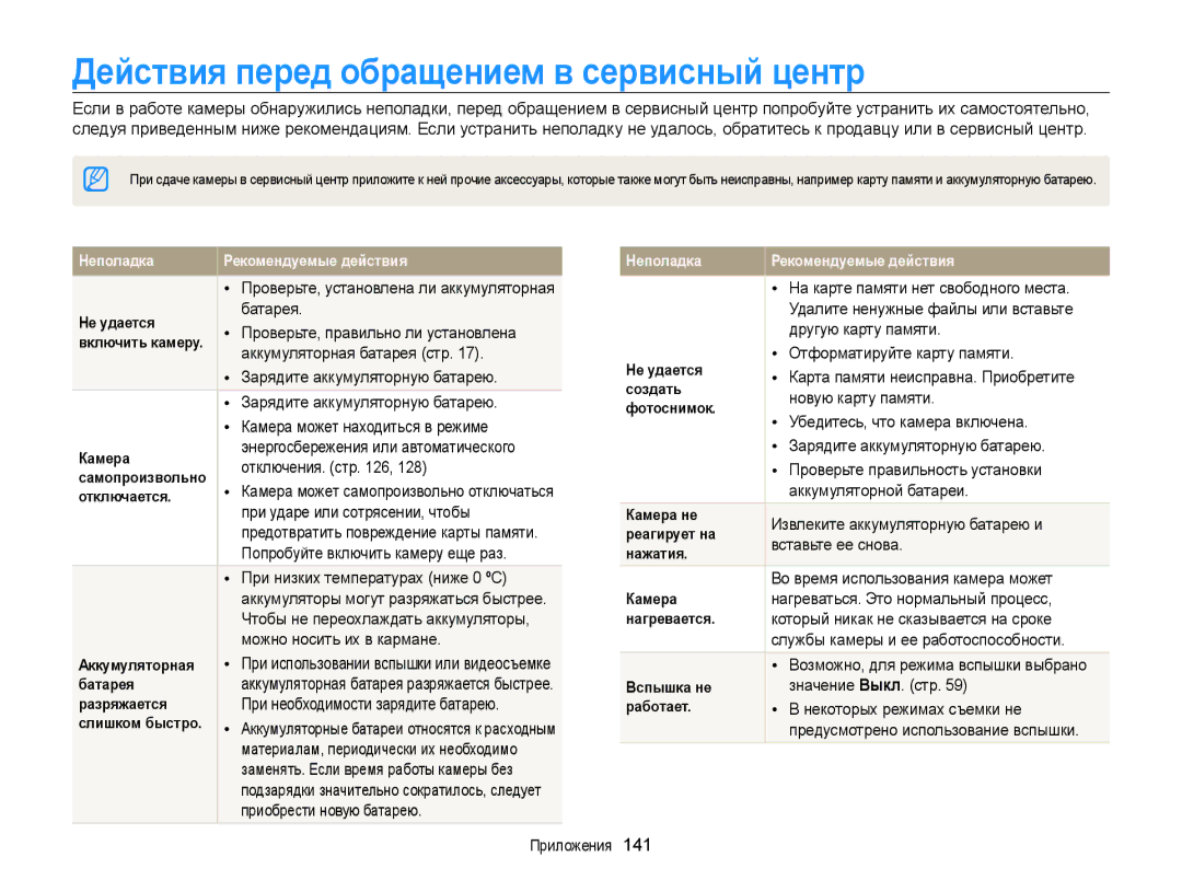 Samsung EC-ST200ZBPBRU, EC-ST200FBPSRU, EC-ST200FBPLRU, EC-ST200FBPBRU manual Действия перед обращением в сервисный центр 