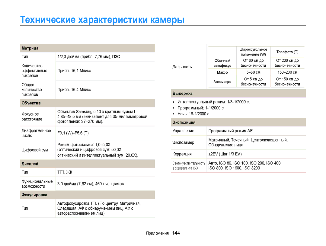 Samsung EC-ST201FBPRRU, EC-ST200FBPSRU, EC-ST200FBPLRU, EC-ST200FBPBRU, EC-ST200FBPBE2 manual Технические характеристики камеры 