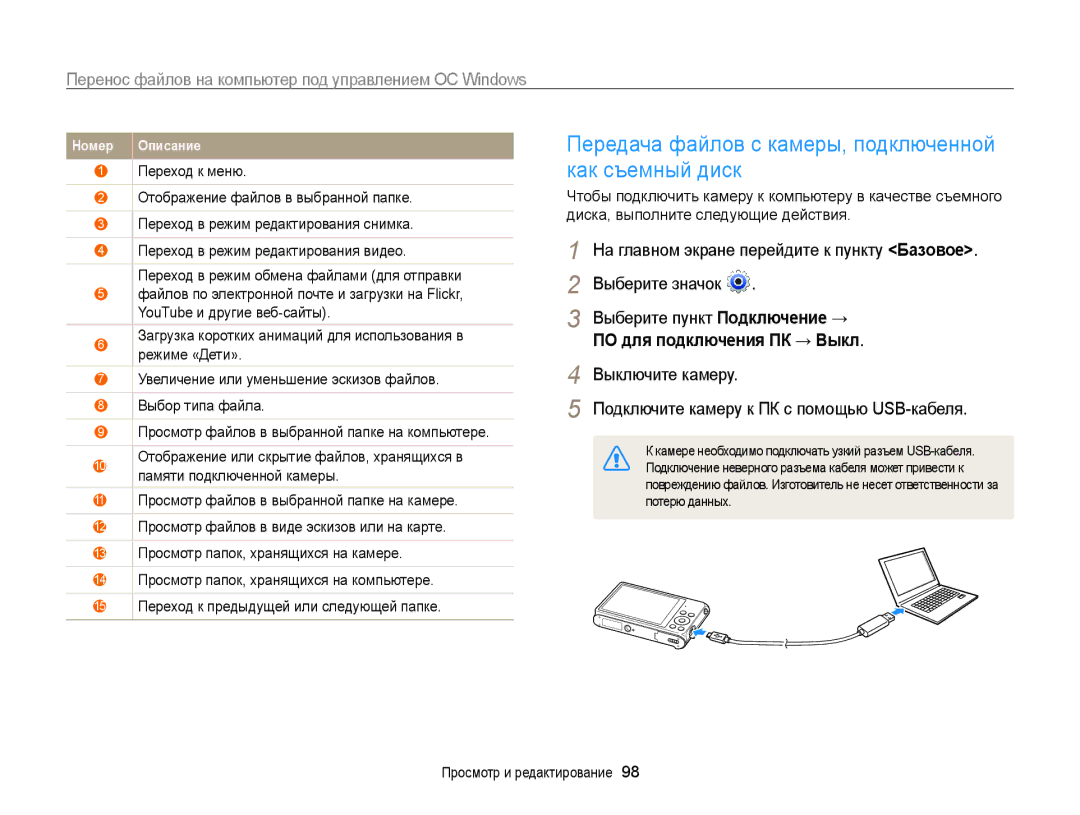 Samsung EC-ST205FBPRRU, EC-ST200FBPSRU, EC-ST200FBPLRU, EC-ST200FBPBRU manual Как съемный диск, ПО для подключения ПК → Выкл 