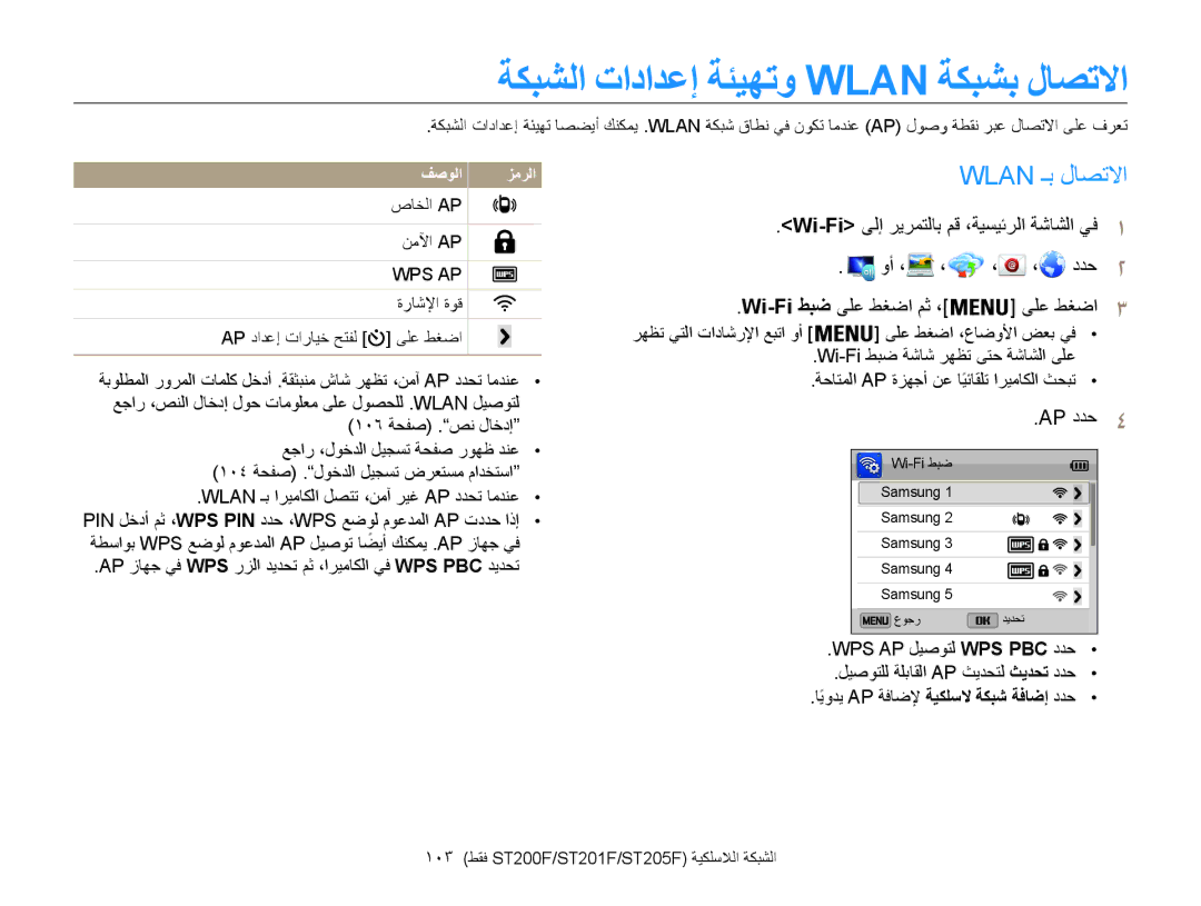 Samsung EC-ST200FBPBRU, EC-ST200FDDBME, EC-ST200FDDRME ةكبشلا تادادعإ ةئيهتو Wlan ةكبشب لاصتلاا, Wlan ـب لاصتلاا, AP ددح4 