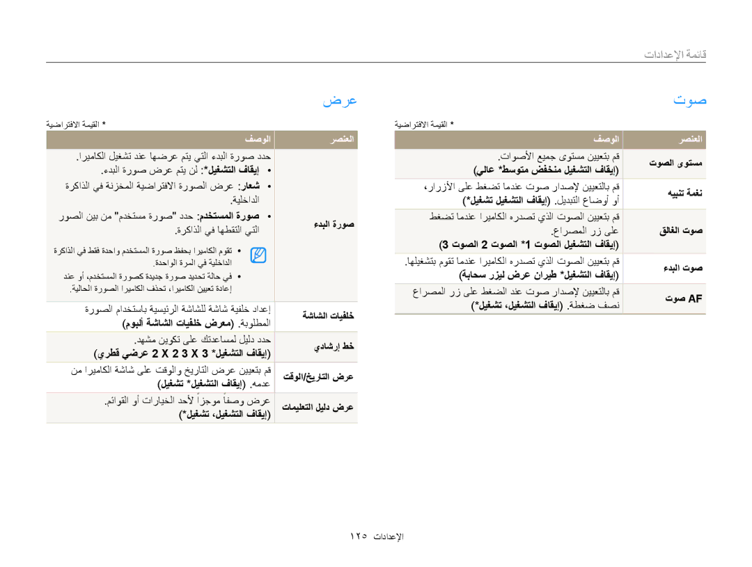 Samsung EC-ST200FDDBME, EC-ST200FDDRME, EC-ST200FBPBIL, EC-ST200FBPSRU manual ضرع, توص, قائمة الإعداداق, فصولا رصنعلا 