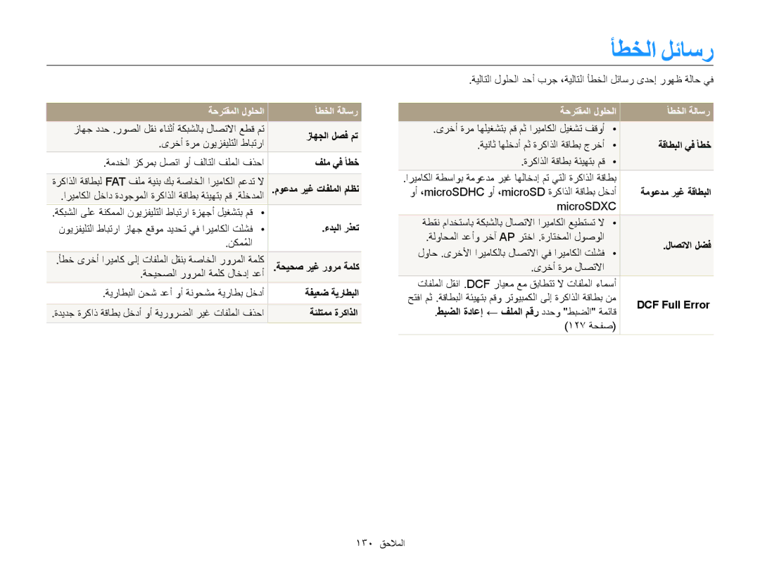 Samsung EC-ST200FBPLRU, EC-ST200FDDBME, EC-ST200FDDRME, EC-ST200FBPBIL manual أطخلا لئاسر, ةحرتقملا لولحلا أطخلا ةلاسر 