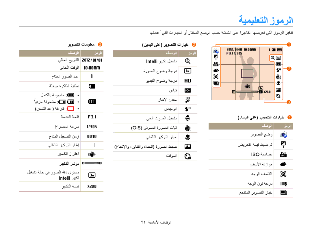 Samsung EC-ST200FDPBME ةيميلعتلا زومرلا, ريوصتلا تامولعم, فصولا, نيميلا ىلع ريوصتلا تارايخ, راسيلا ىلع ريوصتلا تارايخ 