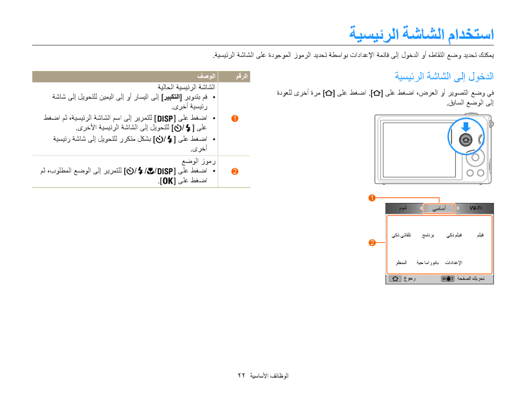 Samsung EC-ST200FDPSME manual ةيسيئرلا ةشاشلا مادختسا, ةيسيئرلا ةشاشلا ىلإ لوخدلا, فصولا مقرلا, 22 الوظائفا الأساسي 