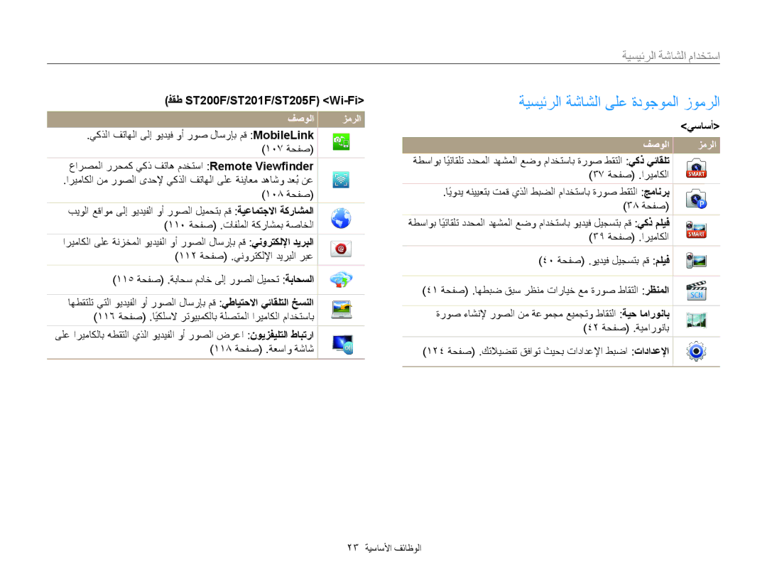 Samsung EC-ST200FDDLME ⤆䨆䨆ㄆ䐆 ٜشاشلا ىلع ةدوجوملا زومرلا, استخدام الشاشٜ⤀ لرئيسيٜ, فقط ST200F/ST201F/ST205F Wi-Fi, يساسأ 