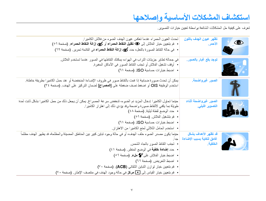 Samsung EC-ST200FDPBME manual اهحلاصإو ةيساسلأا تلاكشملا فاشكتسا, 59 ةحفص .ءارمحلا طاقنلا ةلازإ وأ ءارمحلا طاقنلا ليلقت 