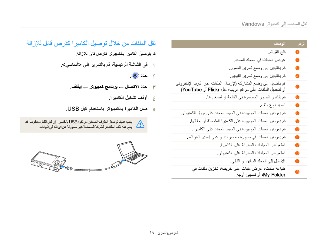 Samsung EC-ST200FDDRME فاقيإ ← رتويبمك جمانرب ← لاصتلاا ددح, اريماكلا ليغشت فقوأ, Usb لبك مادختساب رتويبمكلاب اريماكلا لص 