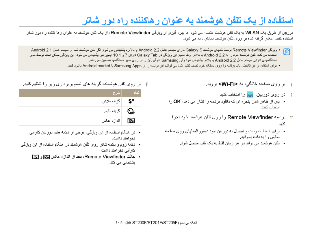 Samsung EC-ST200FDPRME, EC-ST200FDDBME manual رتاش رود هار هدننکاهر ناونع هب دنمشوه نفلت کي زا هدافتسا, دنک یم ینابيتشپ 