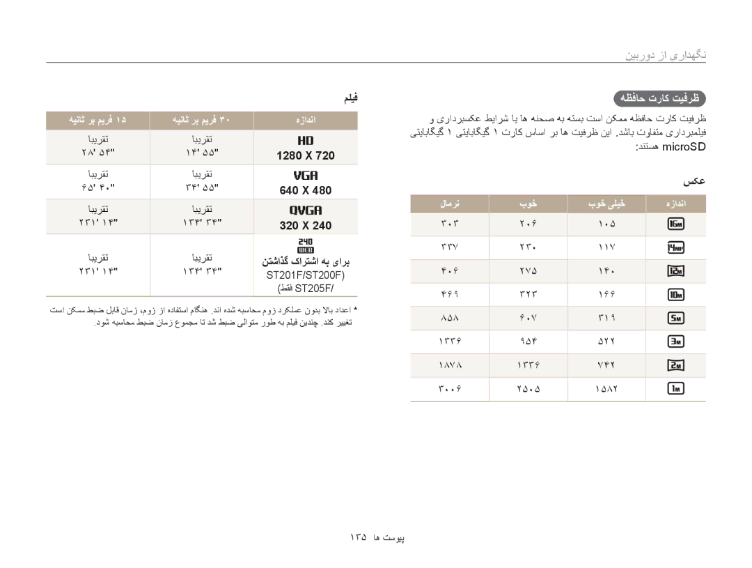 Samsung EC-ST200FDDLME, EC-ST200FDDBME, EC-ST200FDDRME, EC-ST200FBPBIL, EC-ST200FBPSRU, EC-ST200FBDBKE manual هظفاح تراک تیفرظ 