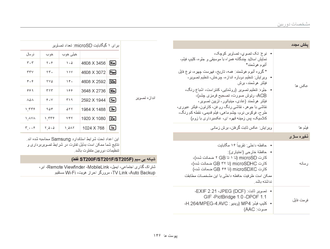 Samsung EC-ST200FBPBAE, EC-ST200FDDBME, EC-ST200FDDRME, EC-ST200FBPBIL manual طقف ST200F/ST201F/ST205F ميس یب هکبش, یزاس هريخذ 