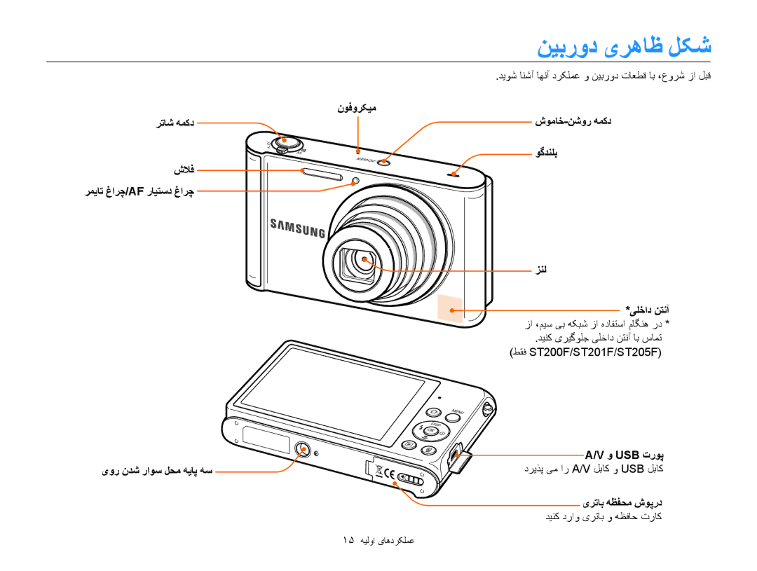 Samsung EC-ST200FBPBIL نیبرود یرهاظ لکش, رتاش همکد شلاف رمیات غارچ/Af رایتسد غارچ, و Usb تروپ, یور ندش راوس لحم هیاپ هس 