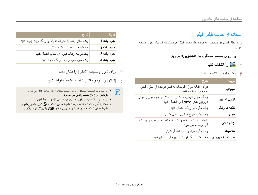 Samsung EC-ST200FDDLME, EC-ST200FDDBME, EC-ST200FDDRME, EC-ST200FBPBIL manual مليف رتليف تلاح زا هدافتسا, یا هوهق هنیمز سپ 