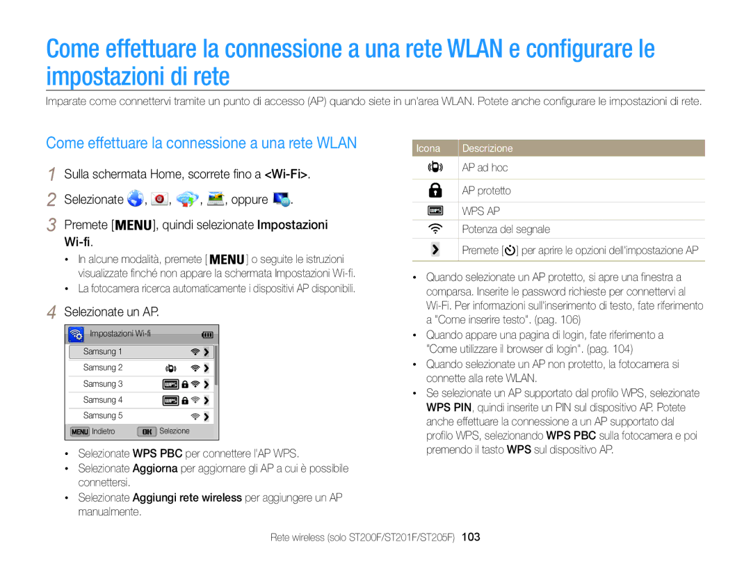 Samsung EC-ST200ZBPBE1 manual Come effettuare la connessione a una rete Wlan, Selezionate un AP, AP ad hoc AP protetto 