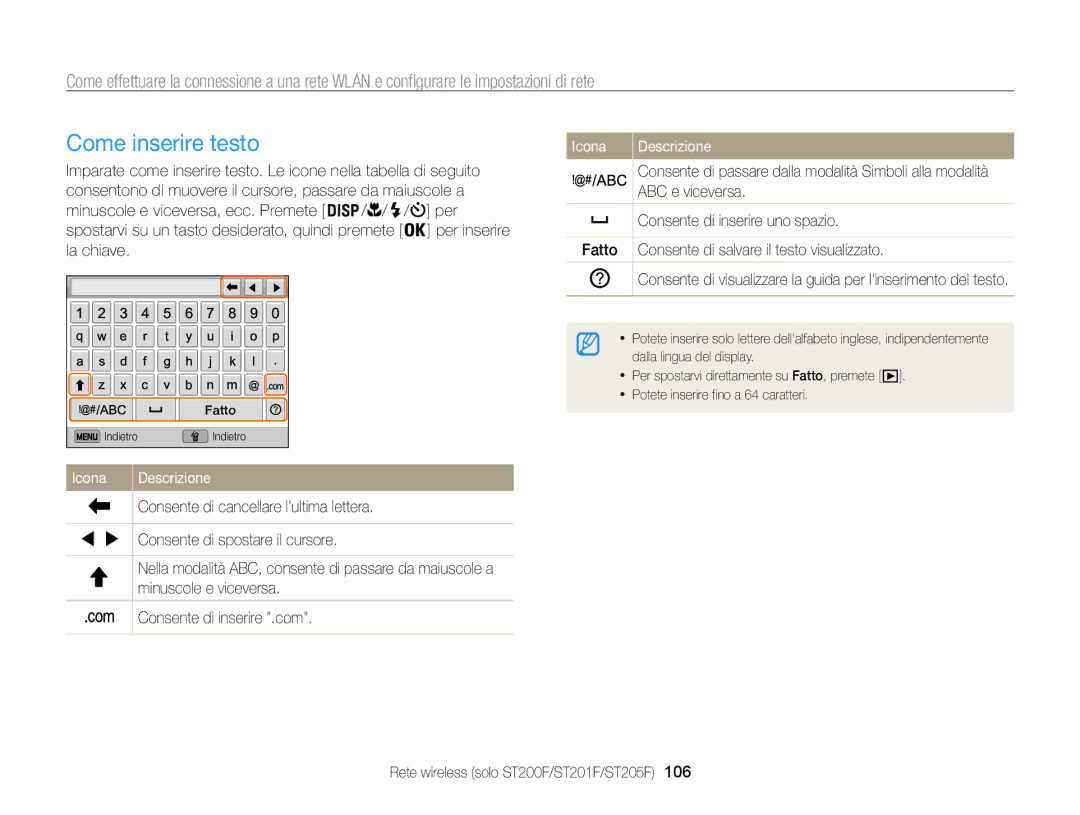 Samsung EC-ST200FBPWE1, EC-ST200ZBPBE1, EC-ST200FBPLE1, EC-ST200FBPBE1, EC-ST200FBPSE1 Come inserire testo, Icona Descrizione 