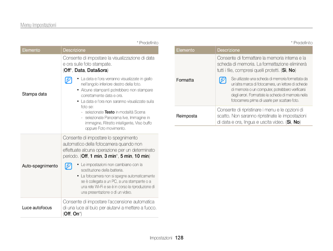 Samsung EC-ST200FBPLE1 manual Ora sulle foto stampate, Off*, Data, Data&ora, Stampa data, Auto-spegnimento, Luce autofocus 