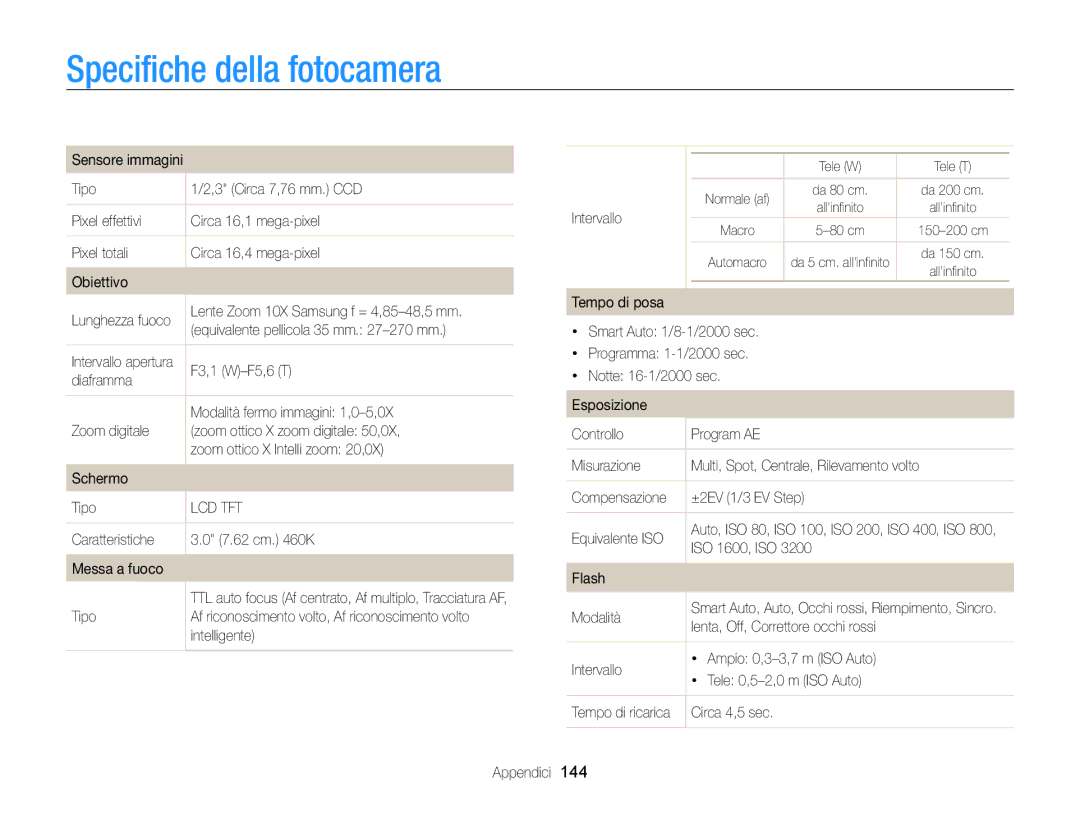 Samsung EC-ST200FBPLE1, EC-ST200ZBPBE1, EC-ST200FBPBE1, EC-ST200FBPWE1, EC-ST200FBPSE1 manual Specifiche della fotocamera 