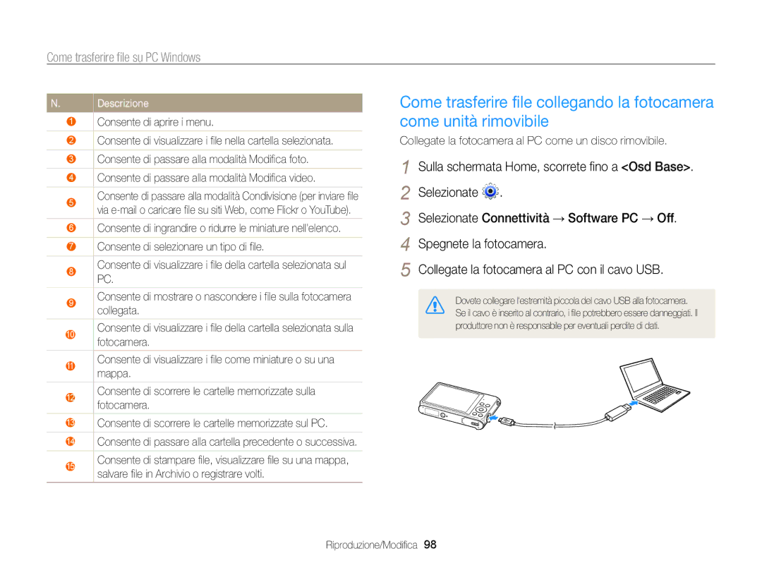 Samsung EC-ST200FBPWE1, EC-ST200ZBPBE1, EC-ST200FBPLE1 Descrizione, Collegate la fotocamera al PC come un disco rimovibile 