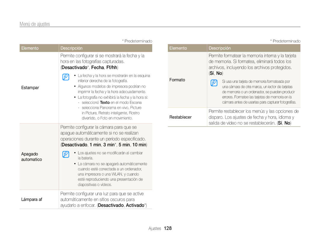 Samsung EC-ST200FBPWIL manual Hora en las fotografías capturadas, Desactivado*, Fecha, Ff/hh, Estampar, Apagado, Automatico 