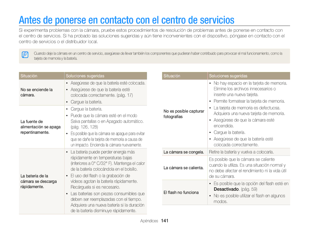 Samsung EC-ST200FBPLE1 manual Antes de ponerse en contacto con el centro de servicios, Situación Soluciones sugeridas 