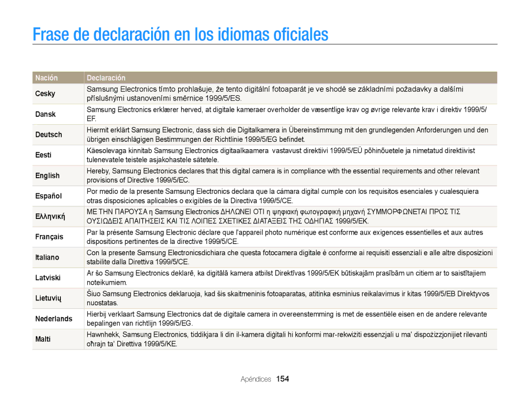 Samsung EC-ST200ZBPRE1, EC-ST200ZBPLE1, EC-ST200ZBPBE1, EC-ST200FBPLE1 manual Frase de declaración en los idiomas oficiales 