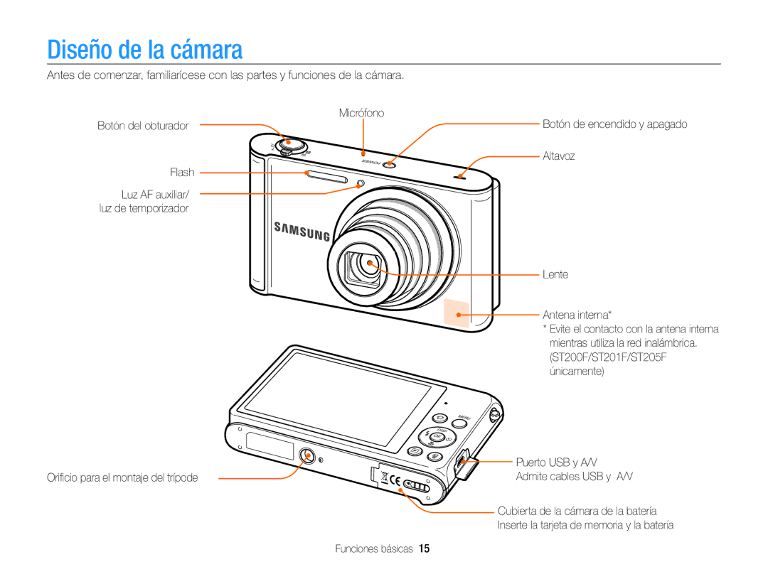 Samsung EC-ST200FBPWE1, EC-ST200ZBPLE1, EC-ST200ZBPBE1, EC-ST200FBPLE1, EC-ST200FBPRE1, EC-ST200FBPBE1 Diseño de la cámara 