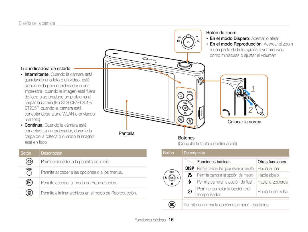 Samsung EC-ST200FBPSE1, EC-ST200ZBPLE1, EC-ST200ZBPBE1, EC-ST200FBPLE1, EC-ST200FBPRE1 Diseño de la cámara, Botón Descripción 