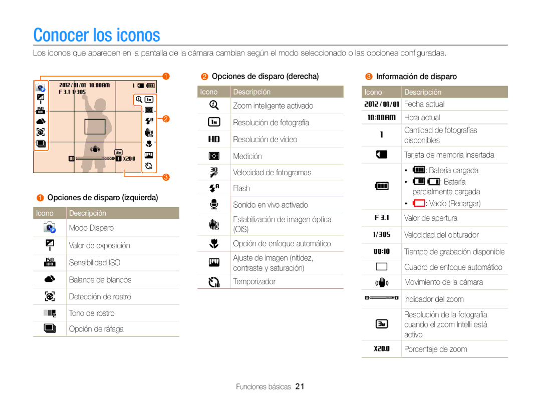 Samsung EC-ST200FBPLE1, EC-ST200ZBPLE1, EC-ST200ZBPBE1, EC-ST200FBPRE1, EC-ST200FBPBE1 Conocer los iconos, Icono Descripción 