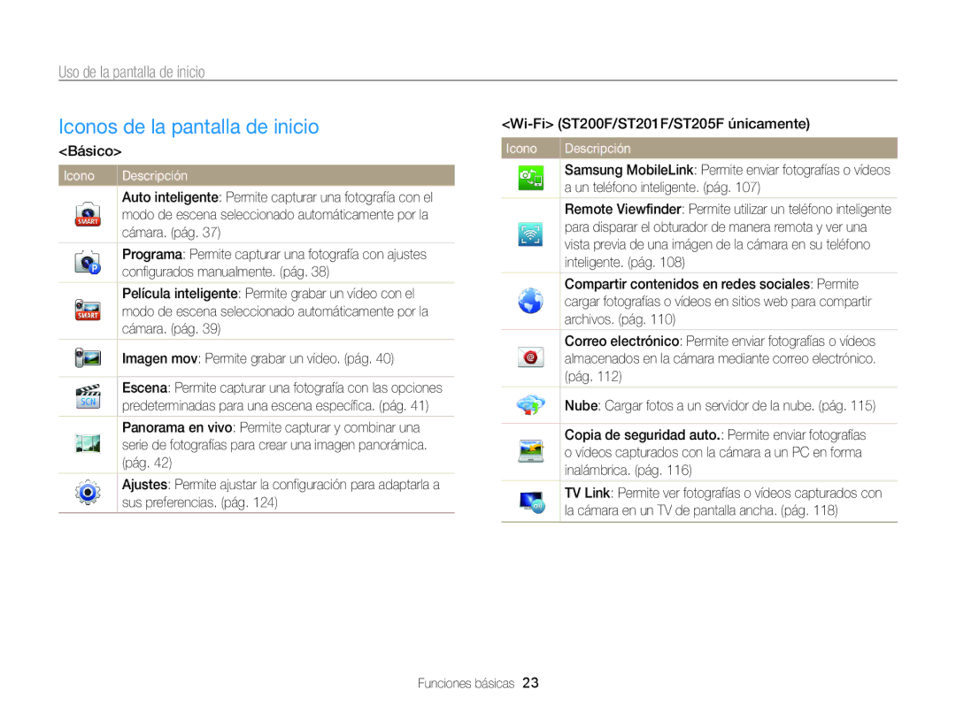 Samsung EC-ST200FBPBE1, EC-ST200ZBPLE1, EC-ST200ZBPBE1 manual Iconos de la pantalla de inicio, Uso de la pantalla de inicio 