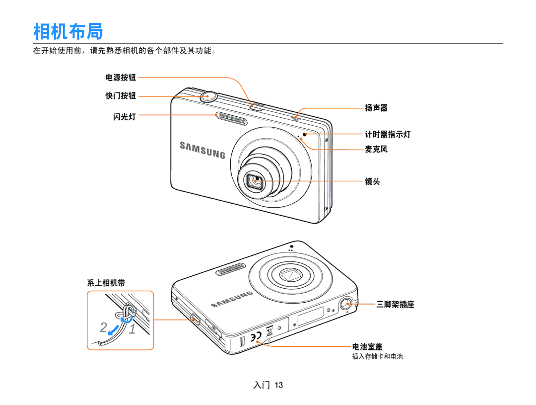 Samsung EC-ST30ZZBPSE3, EC-ST30ZZBPBE1, EC-ST30ZZBPPE3, EC-ST30ZZBPLE3, EC-ST30ZZBPBE3, EC-ST30ZZBPEE3, EC-ST30ZZBPEE2 相机布局 