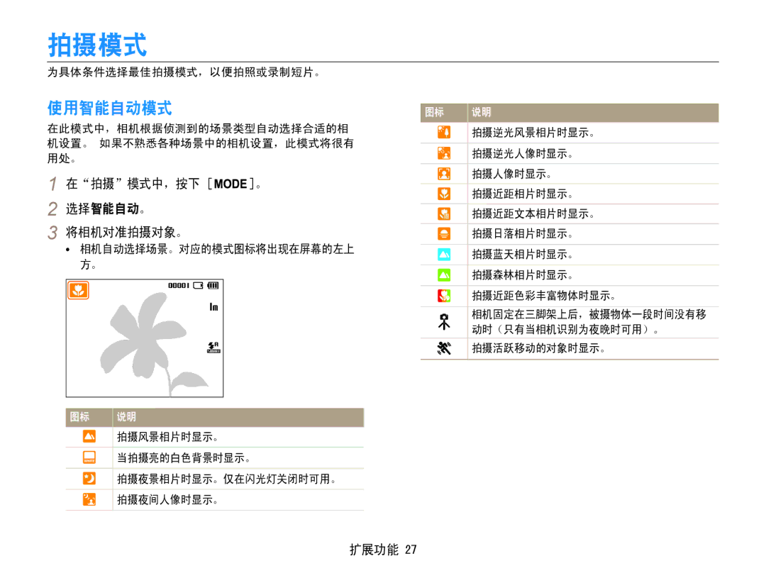 Samsung EC-ST30ZZBPBE3, EC-ST30ZZBPBE1, EC-ST30ZZBPPE3, EC-ST30ZZBPSE3 manual 拍摄模式, 使用智能自动模式, 选择智能自动。, 将相机对准拍摄对象。, 扩展功能 