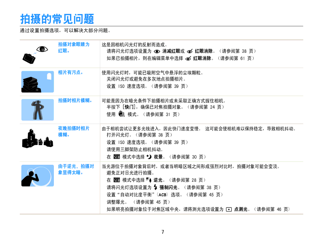 Samsung EC-ST30ZZBPBE2, EC-ST30ZZBPBE1, EC-ST30ZZBPPE3, EC-ST30ZZBPSE3, EC-ST30ZZBPLE3, EC-ST30ZZBPBE3 manual 拍摄的常见问题, 模糊。 