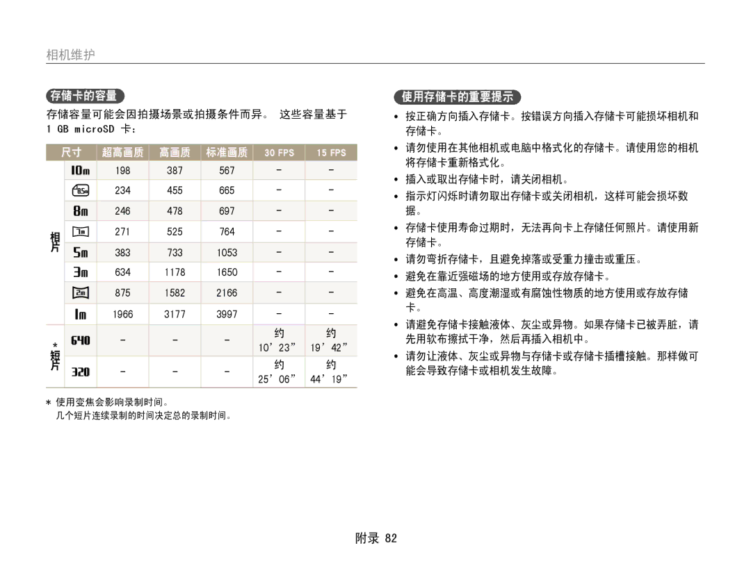 Samsung EC-ST30ZZBPSE2, EC-ST30ZZBPBE1, EC-ST30ZZBPPE3, EC-ST30ZZBPSE3, EC-ST30ZZBPLE3, EC-ST30ZZBPBE3 manual 存储卡的容量, 使用存储卡的重要提示 