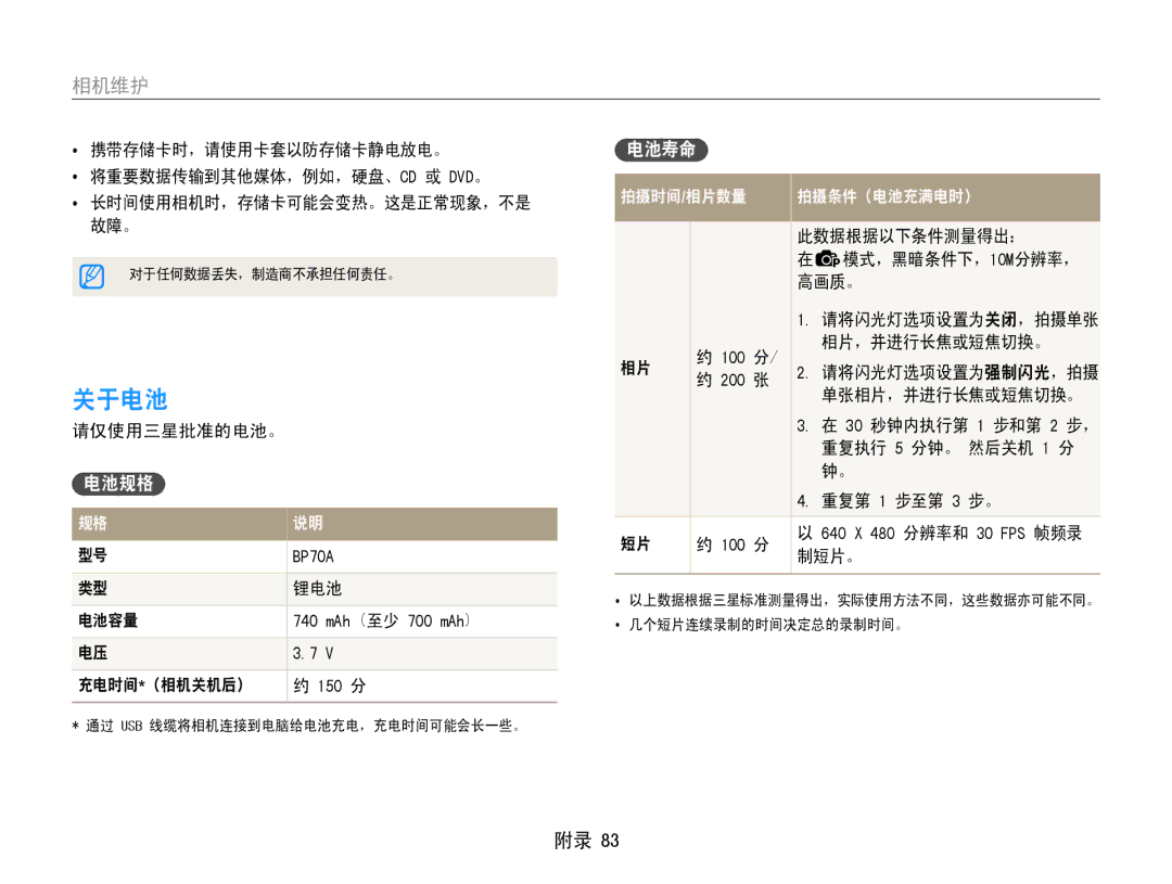 Samsung EC-ST30ZZBPBE1, EC-ST30ZZBPPE3, EC-ST30ZZBPSE3, EC-ST30ZZBPLE3, EC-ST30ZZBPBE3, EC-ST30ZZBPEE3 manual 关于电池, 电池规格, 电池寿命 