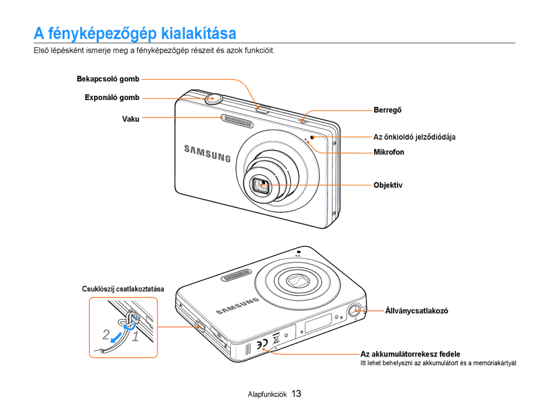 Samsung EC-ST30ZZBPSE3, EC-ST30ZZBPBE1, EC-ST30ZZBPPE3, EC-ST30ZZBPLE3, EC-ST30ZZBPBE3 manual Fényképezőgép kialakítása 