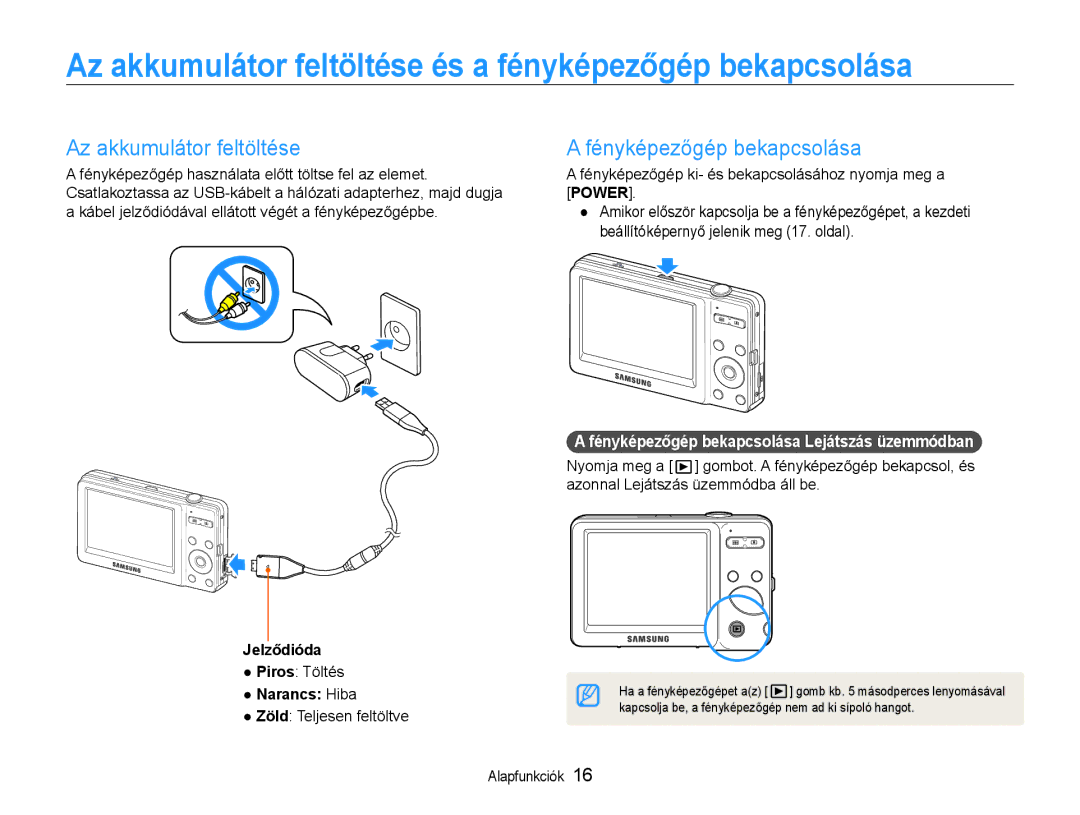 Samsung EC-ST30ZZBPEE3, EC-ST30ZZBPBE1 Az akkumulátor feltöltése és a fényképezőgép bekapcsolása, Jelződióda, Narancs Hiba 