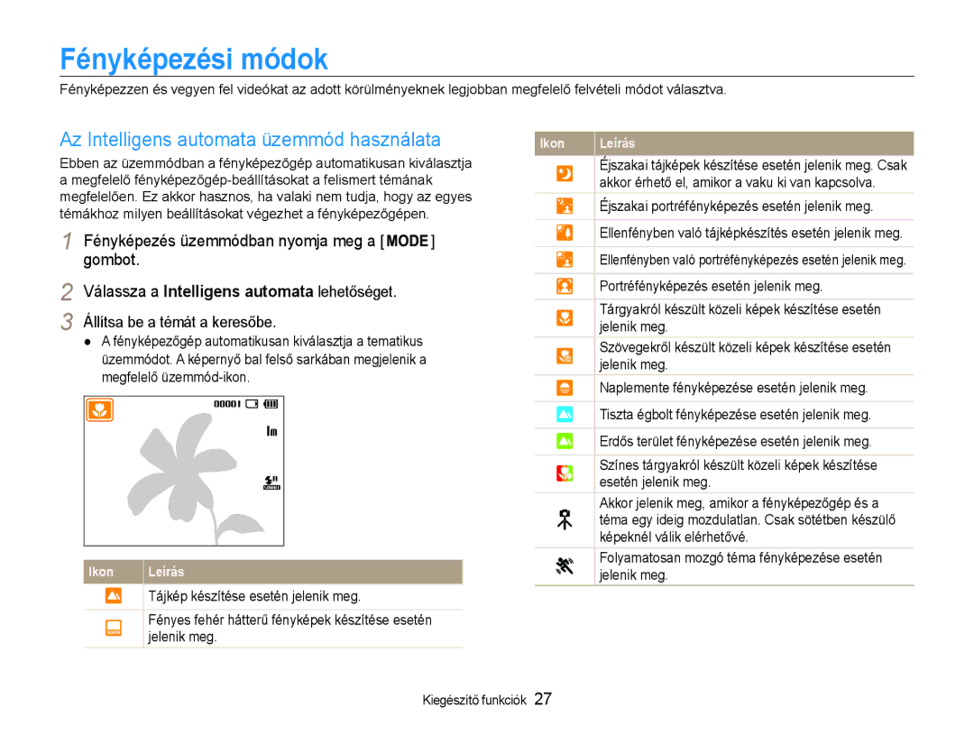 Samsung EC-ST30ZZBPBE3 manual Fényképezési módok, Az Intelligens automata üzemmód használata, Állítsa be a témát a keresőbe 