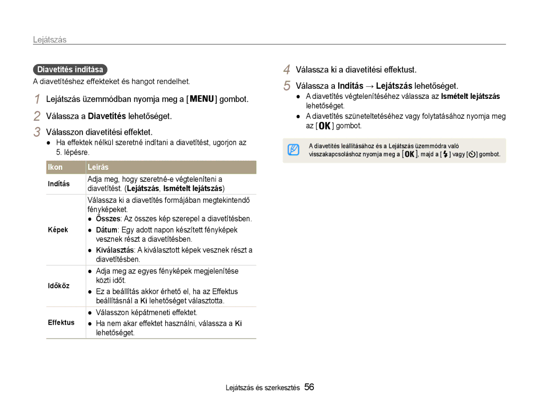 Samsung EC-ST30ZZBPLE2, EC-ST30ZZBPBE1 manual Diavetítés indítása, Ikon Leírás, Diavetítést. Lejátszás , Ismételt lejátszás 