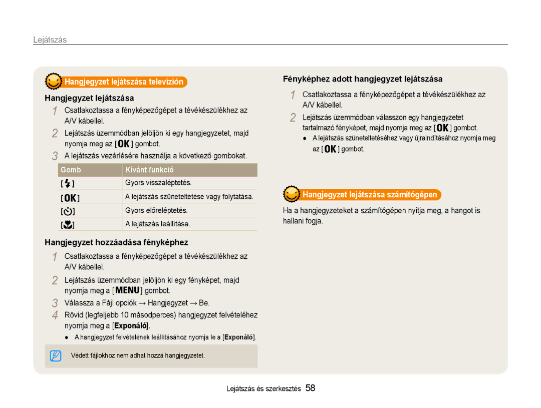 Samsung EC-ST30ZZBPSE2 manual Hangjegyzet lejátszása televízión, Gomb Kívánt funkció, Hangjegyzet lejátszása számítógépen 