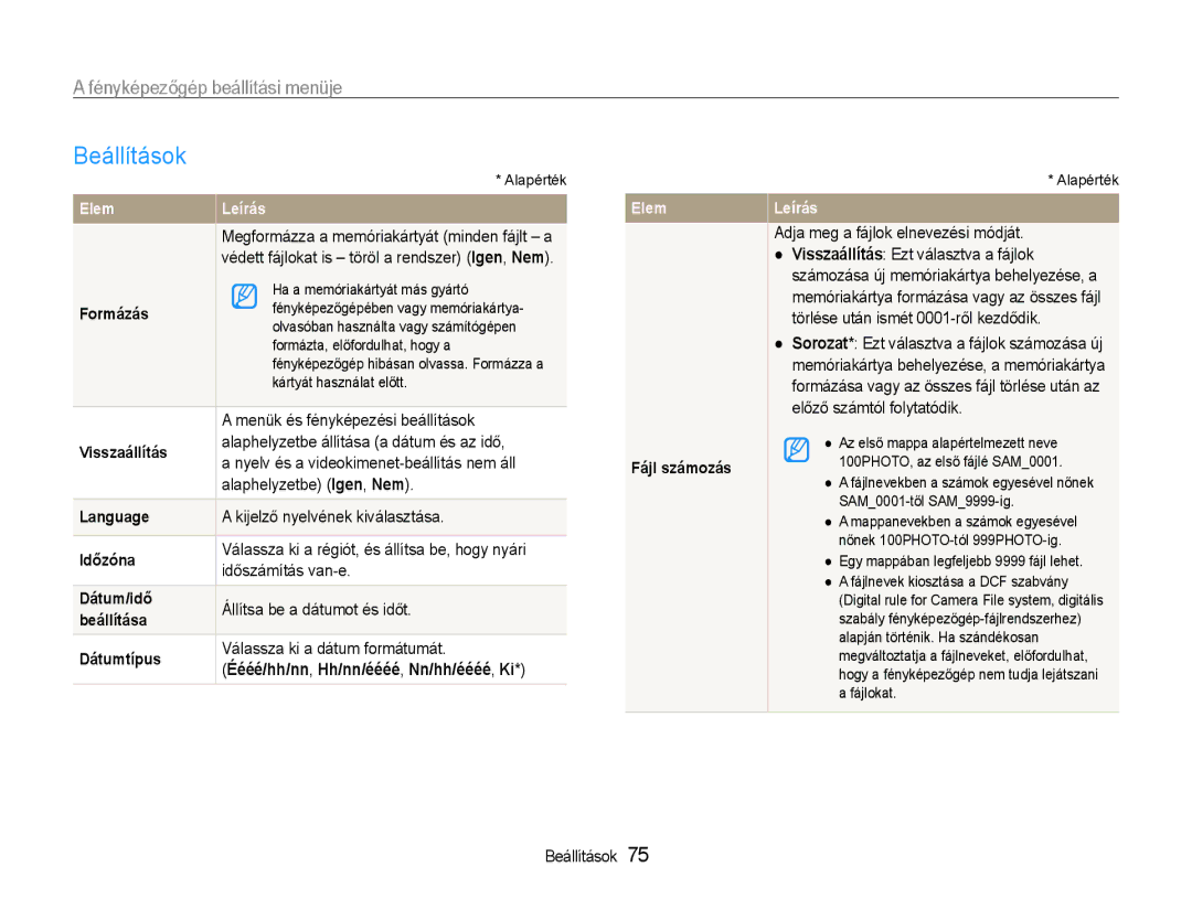 Samsung EC-ST30ZZBPBE3, EC-ST30ZZBPBE1, EC-ST30ZZBPPE3, EC-ST30ZZBPSE3, EC-ST30ZZBPLE3, EC-ST30ZZBPEE3 manual Beállítások 