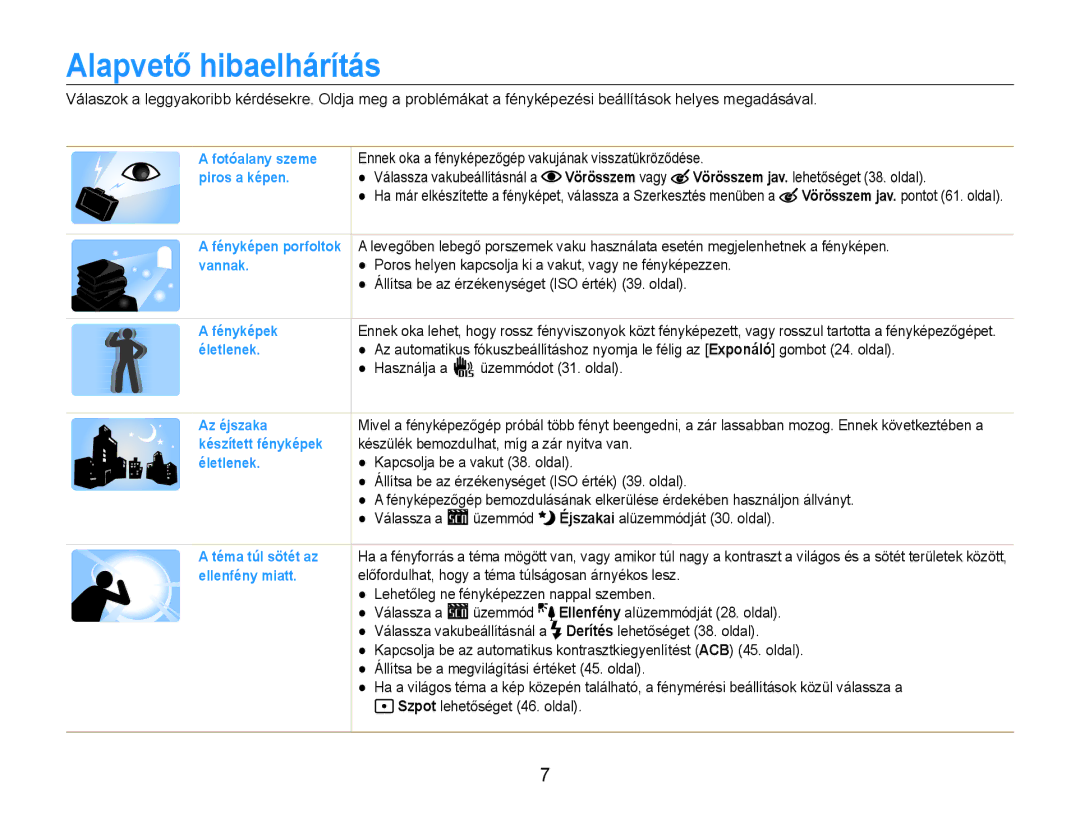 Samsung EC-ST30ZZBPBE2, EC-ST30ZZBPBE1, EC-ST30ZZBPPE3, EC-ST30ZZBPSE3, EC-ST30ZZBPLE3 Alapvető hibaelhárítás, Vörösszem vagy 