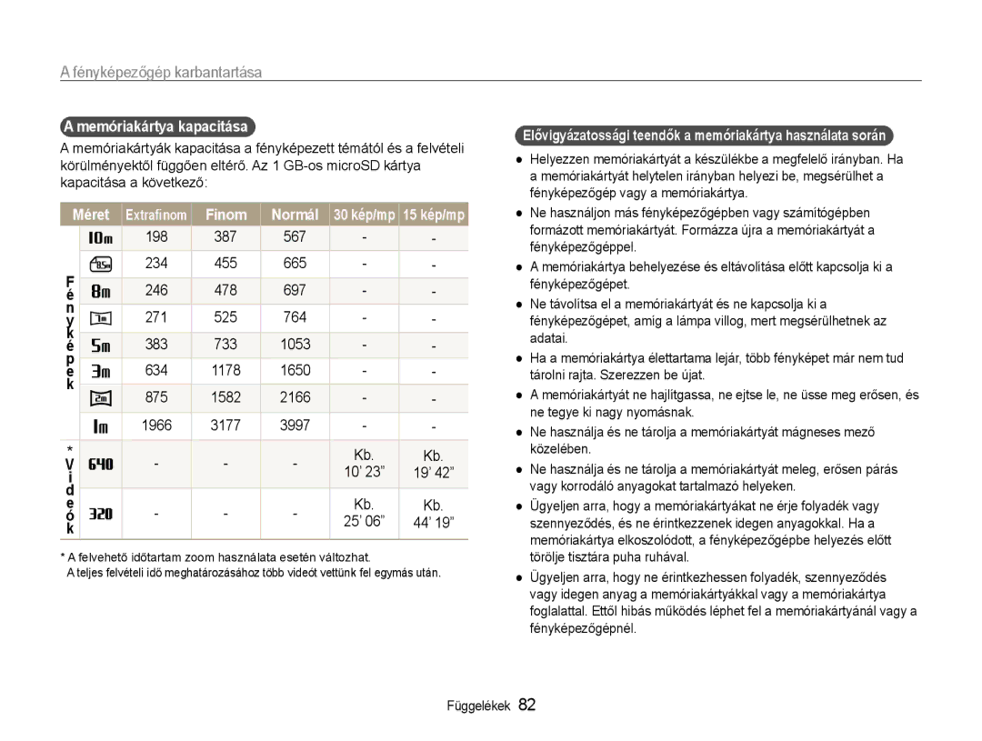 Samsung EC-ST30ZZBPSE2, EC-ST30ZZBPBE1, EC-ST30ZZBPPE3 manual Memóriakártya kapacitása, Méret, Finom Normál, 198 387 567 