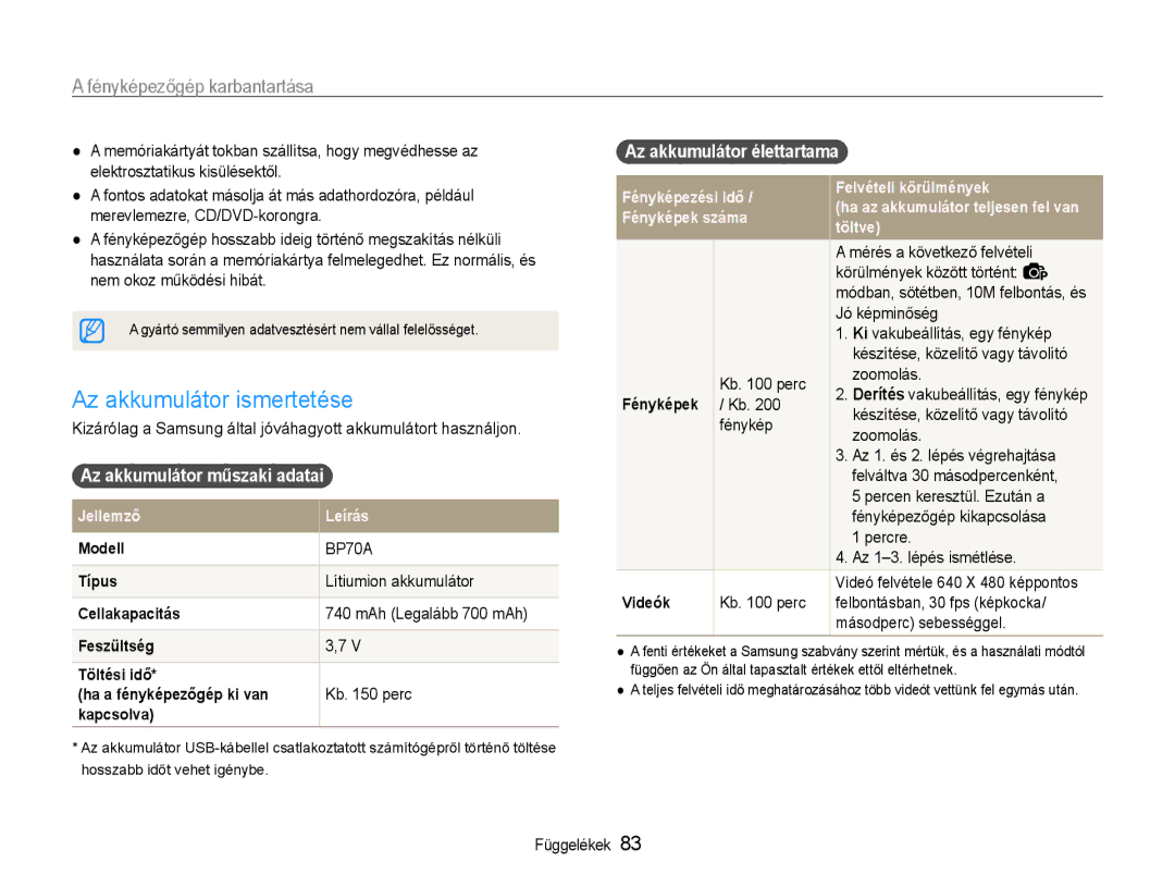 Samsung EC-ST30ZZBPBE1 manual Az akkumulátor ismertetése, Az akkumulátor műszaki adatai, Lítiumion akkumulátor, Kb perc 