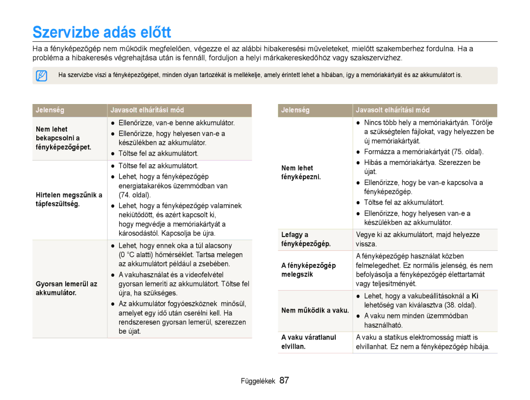 Samsung EC-ST30ZZBPBE3, EC-ST30ZZBPBE1, EC-ST30ZZBPPE3, EC-ST30ZZBPSE3, EC-ST30ZZBPLE3, EC-ST30ZZBPEE3 Szervizbe adás előtt 