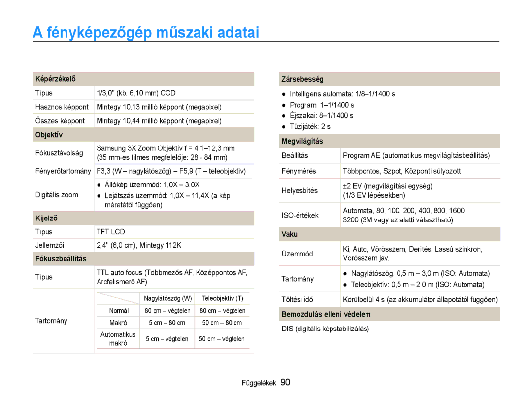 Samsung EC-ST30ZZBPPE2 Fényképezőgép műszaki adatai, Képérzékelő, Zársebesség, Megvilágítás, Bemozdulás elleni védelem 