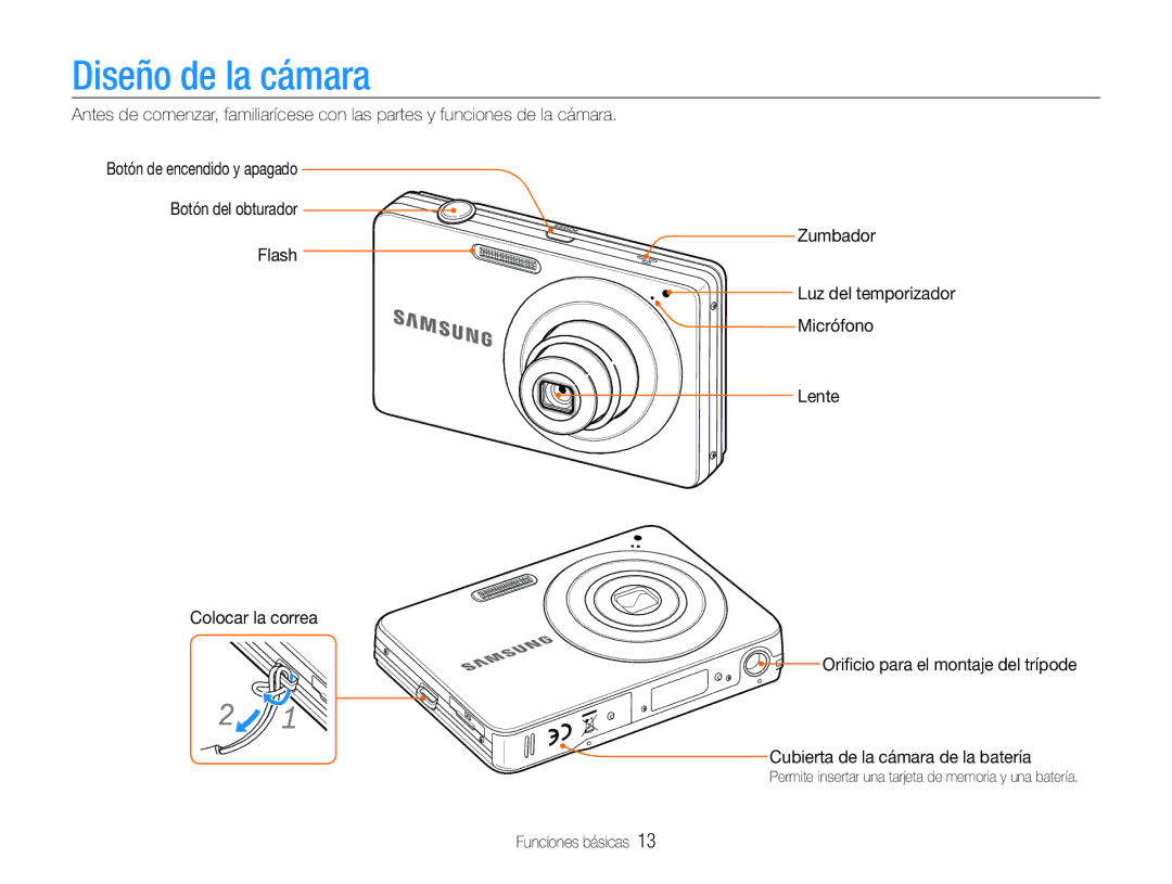 Samsung EC-ST30ZZBPLE1, EC-ST30ZZBPEE1, EC-ST30ZZBPPE1, EC-ST30ZZBPBE1 manual Diseño de la cámara 