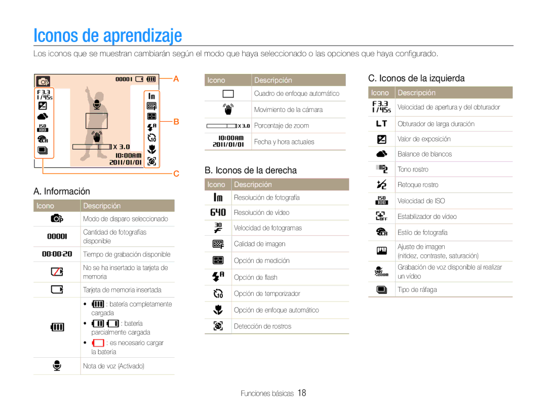 Samsung EC-ST30ZZBPBE1 Iconos de aprendizaje, Iconos de la izquierda, Iconos de la derecha, Icono Descripción, Información 