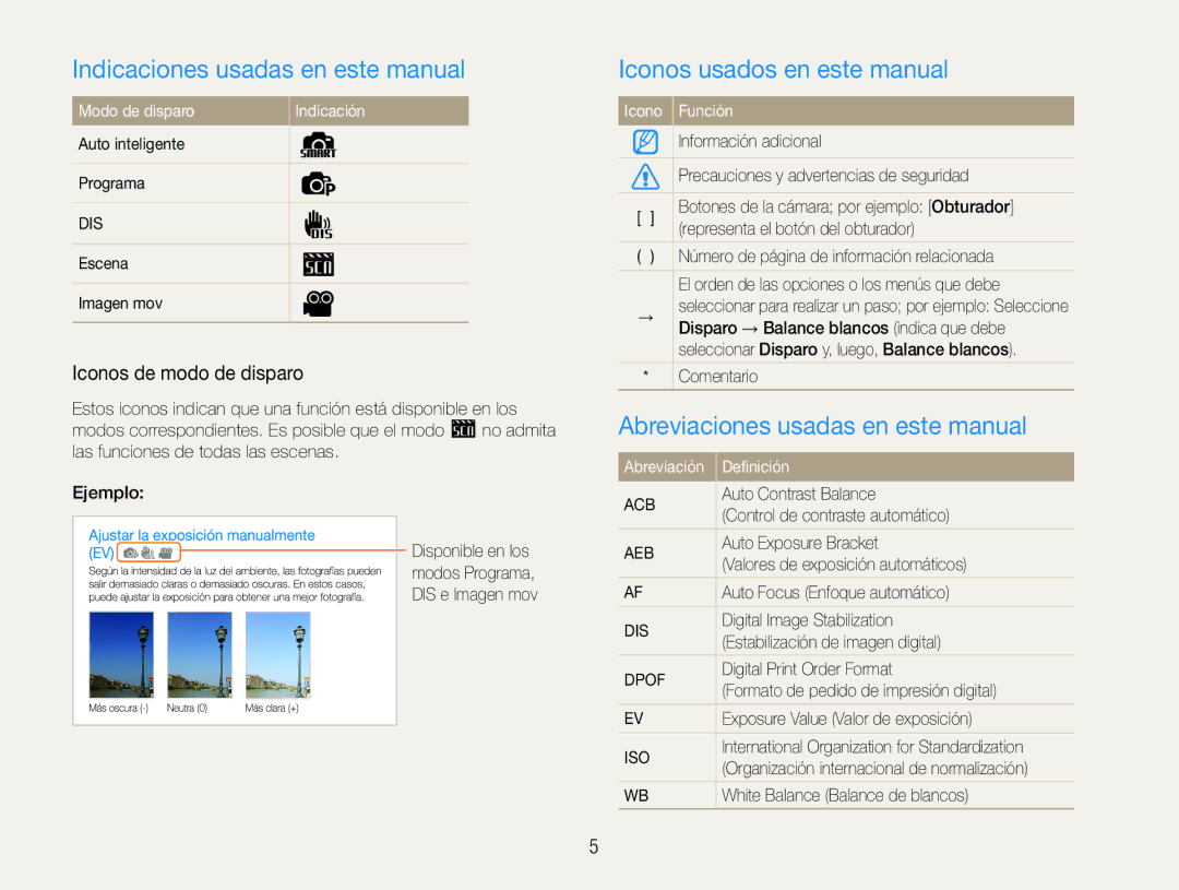 Samsung EC-ST30ZZBPLE1 Indicaciones usadas en este manual, Iconos usados en este manual, Iconos de modo de disparo 