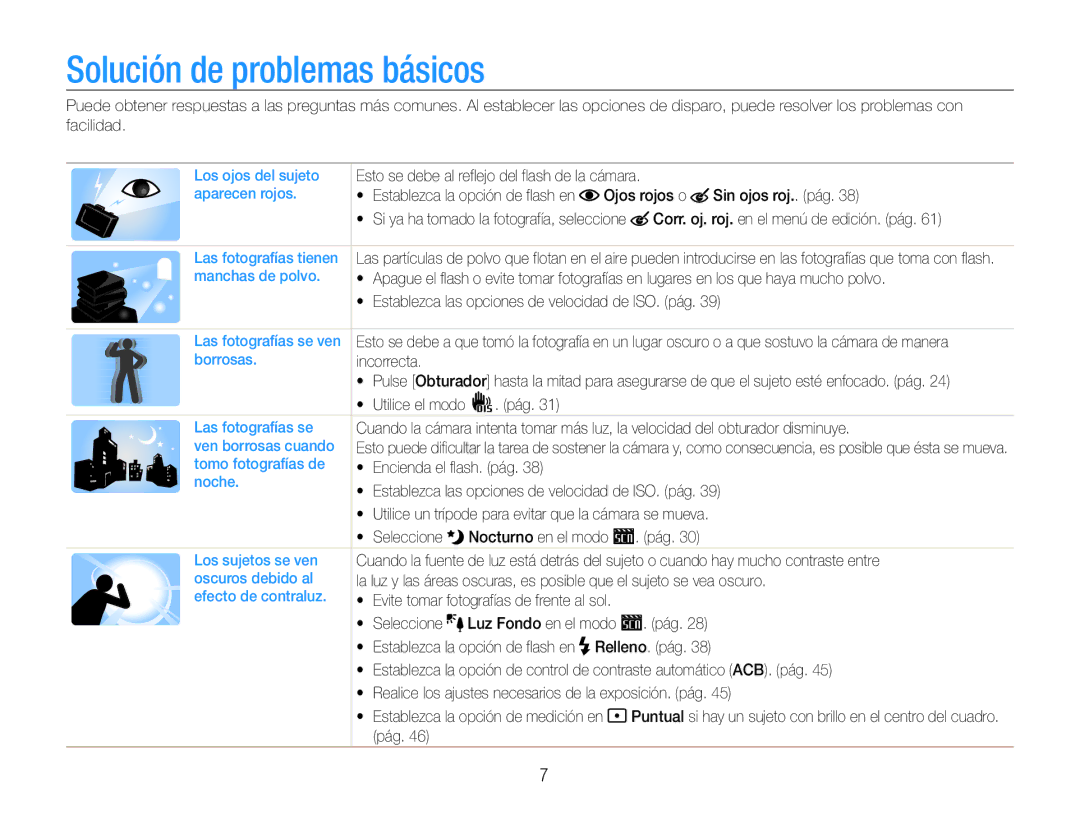 Samsung EC-ST30ZZBPEE1, EC-ST30ZZBPPE1, EC-ST30ZZBPLE1, EC-ST30ZZBPBE1 manual Solución de problemas básicos 