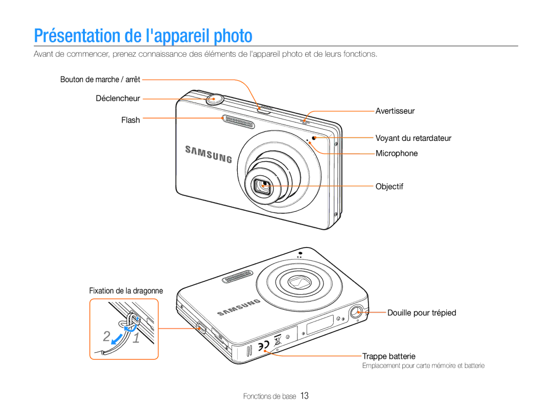 Samsung EC-ST30ZZDPSZA, EC-ST30ZZBPEE1, EC-ST30ZZBPPE1, EC-ST30ZZDPBZA, EC-ST30ZZBPLE1 manual Présentation de lappareil photo 